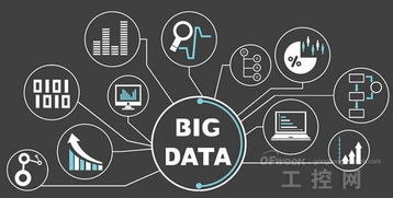 工業(yè)4.0 五大技術(shù)創(chuàng)新驅(qū)動下的智能工廠革命